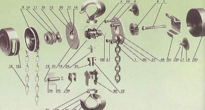 手拉葫蘆的安全與維護措施